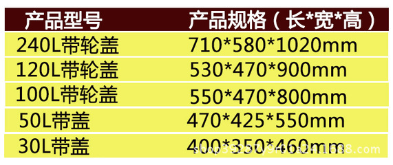 湖北益乐户外分类垃圾桶 功能与实用的完美结合